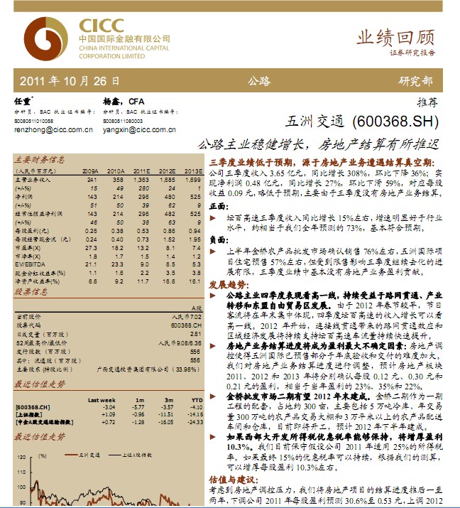 ޽ͨ-600368-·I(y)(wn)L(zhng)خa(chn)Y(ji)t