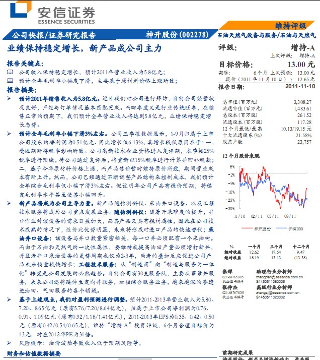 神開股份-002278-業(yè)績(jī)保持穩(wěn)定增長(zhǎng),新產(chǎn)品成公司主力