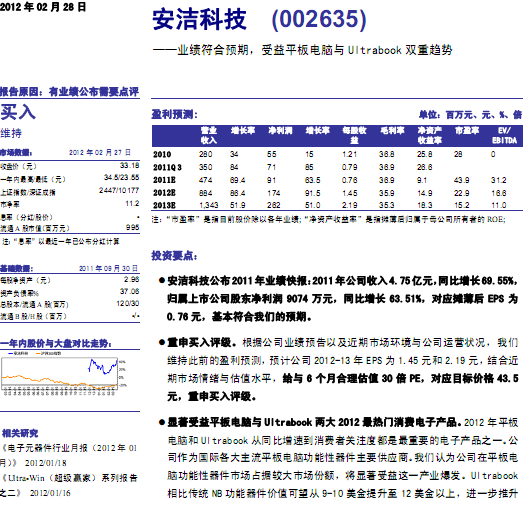 Ƽ-002635-I(y)A(y)ƽXcUltrabookpڅ(sh)