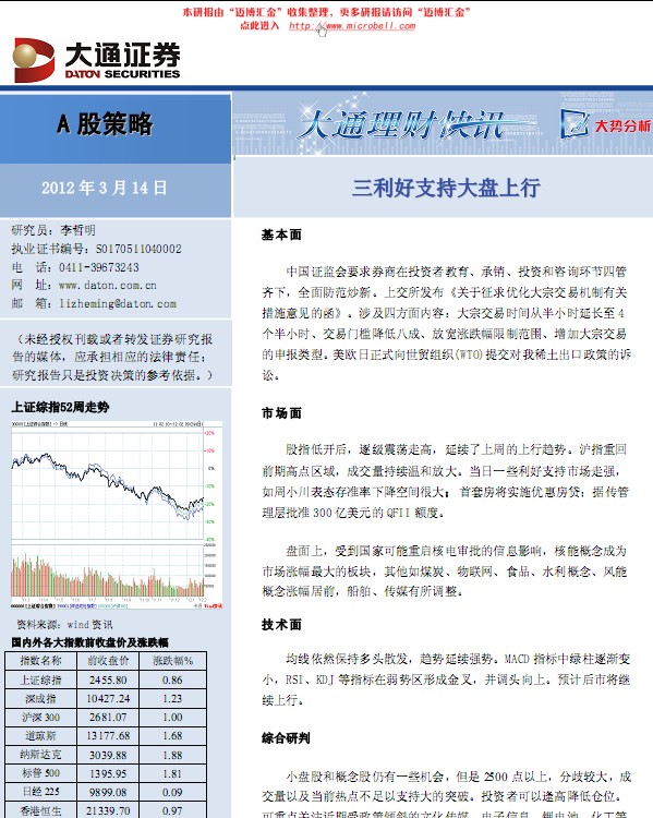 三利好支持大盤(pán)上行