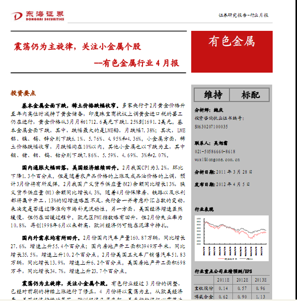 有色金屬行業(yè):震蕩仍為主旋律,關注小金屬個股