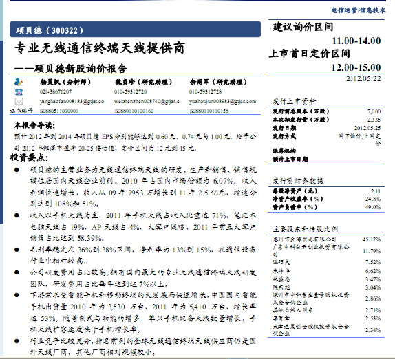 碩貝德-300322-新股詢價報(bào)告:專業(yè)無線通信終端天線提供商