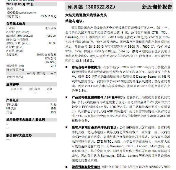 碩貝德-300322-大陸無(wú)線通信天線設(shè)備龍頭