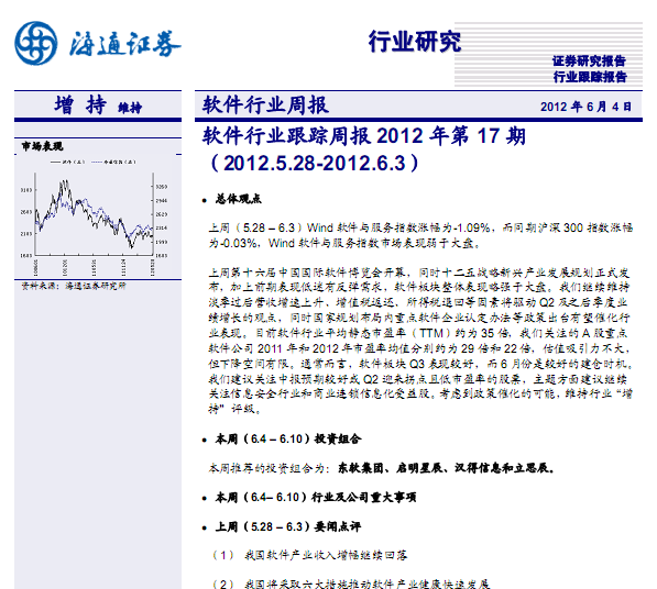 軟件行業(yè)研究報告:軟件行業(yè):跟蹤周報2012年第17期(2012.5.28~2012.6.3