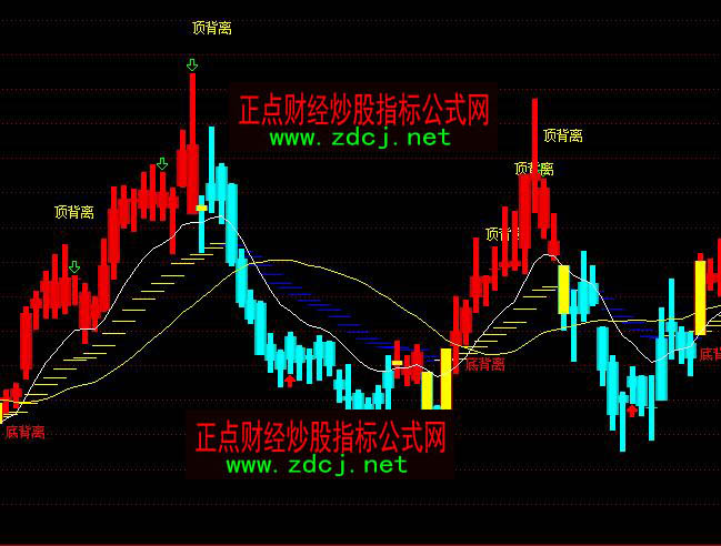ͨ_(d)SɫD(zhun)۵ױxI픱xuDָ(bio)ʽ